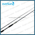 Full Size Medium Grade Carbon Rod Pesca